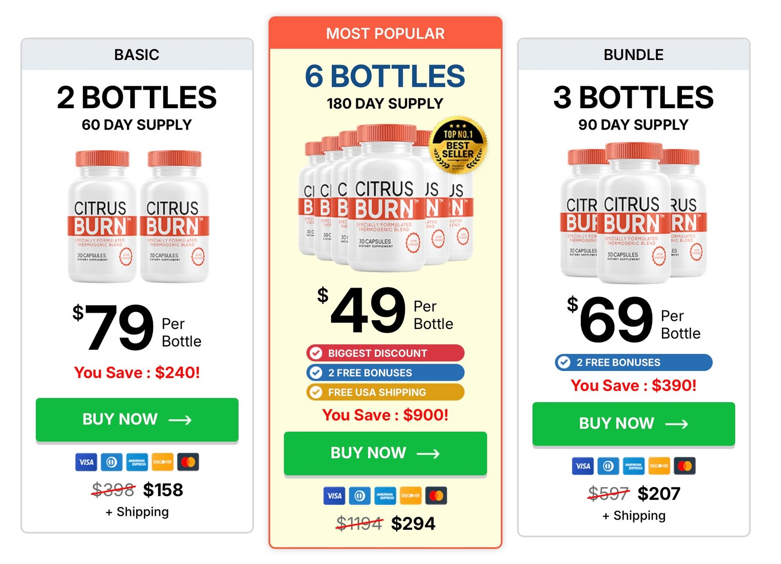 CitrusBurn Spacial price